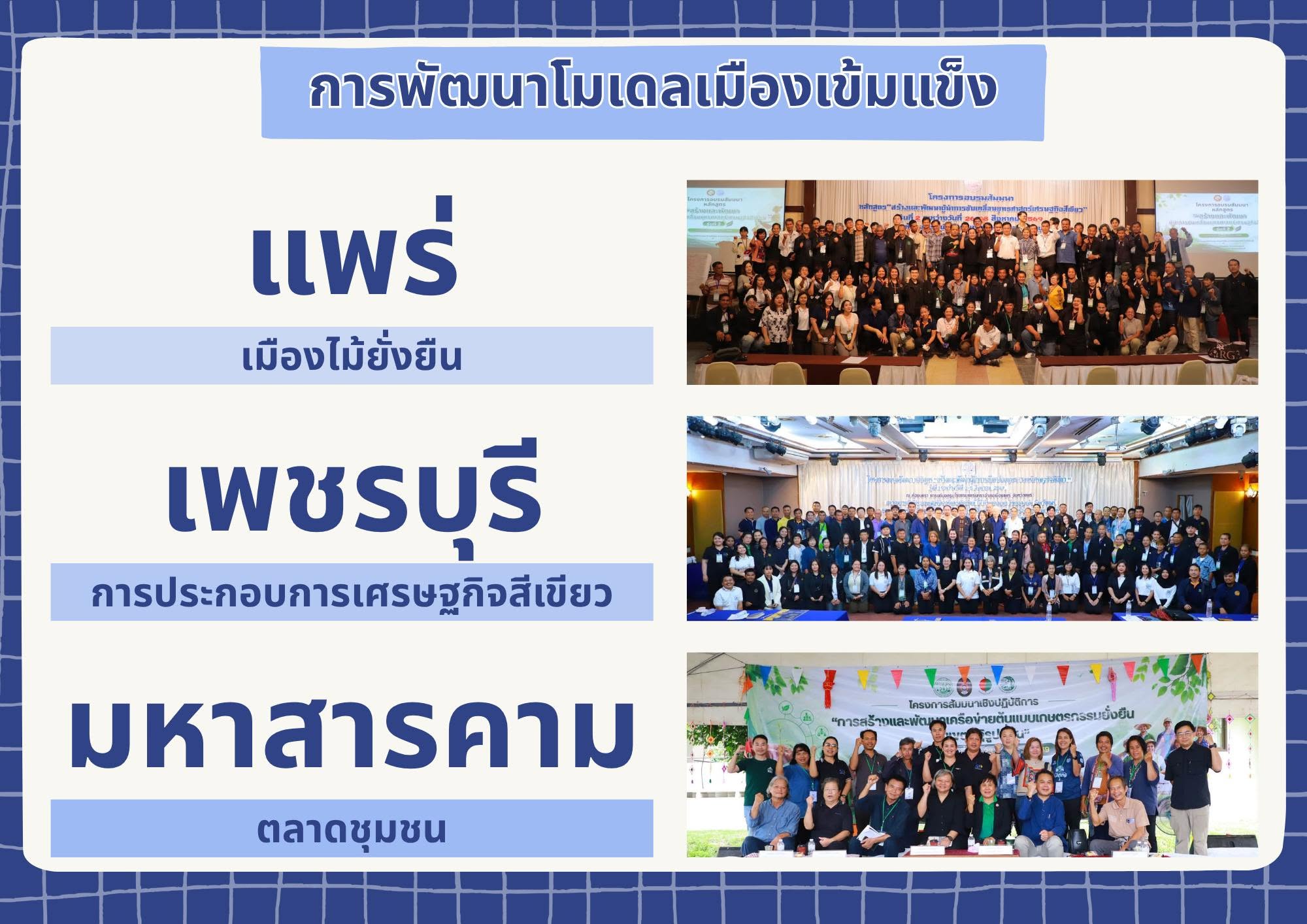 title - กพก. เดินหน้าพัฒนาเกษตรกร สร้างเครือข่าย ขับเคลื่อนเกษตรไทยสู่ความยั่งยืน