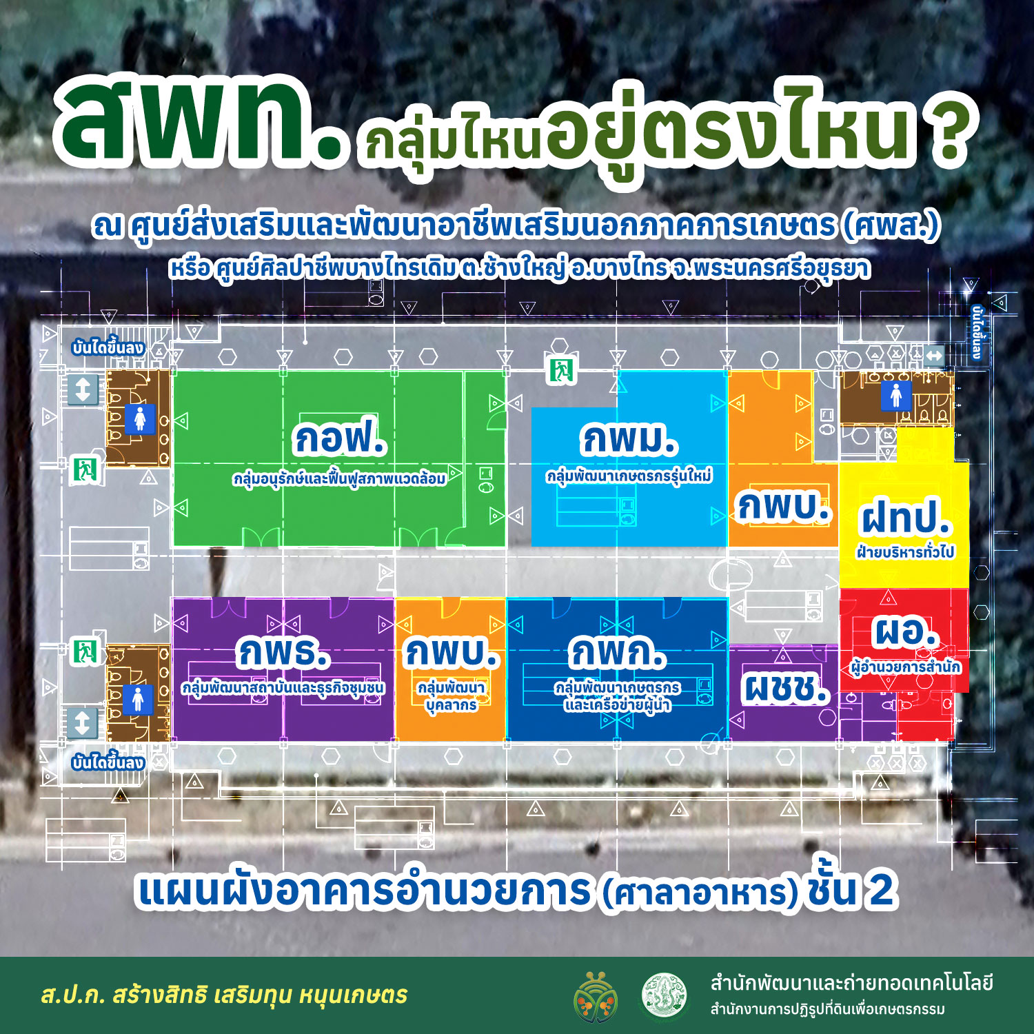 title - สพท. กลุ่มไหน อยู่ตรงไหนกันนะ?