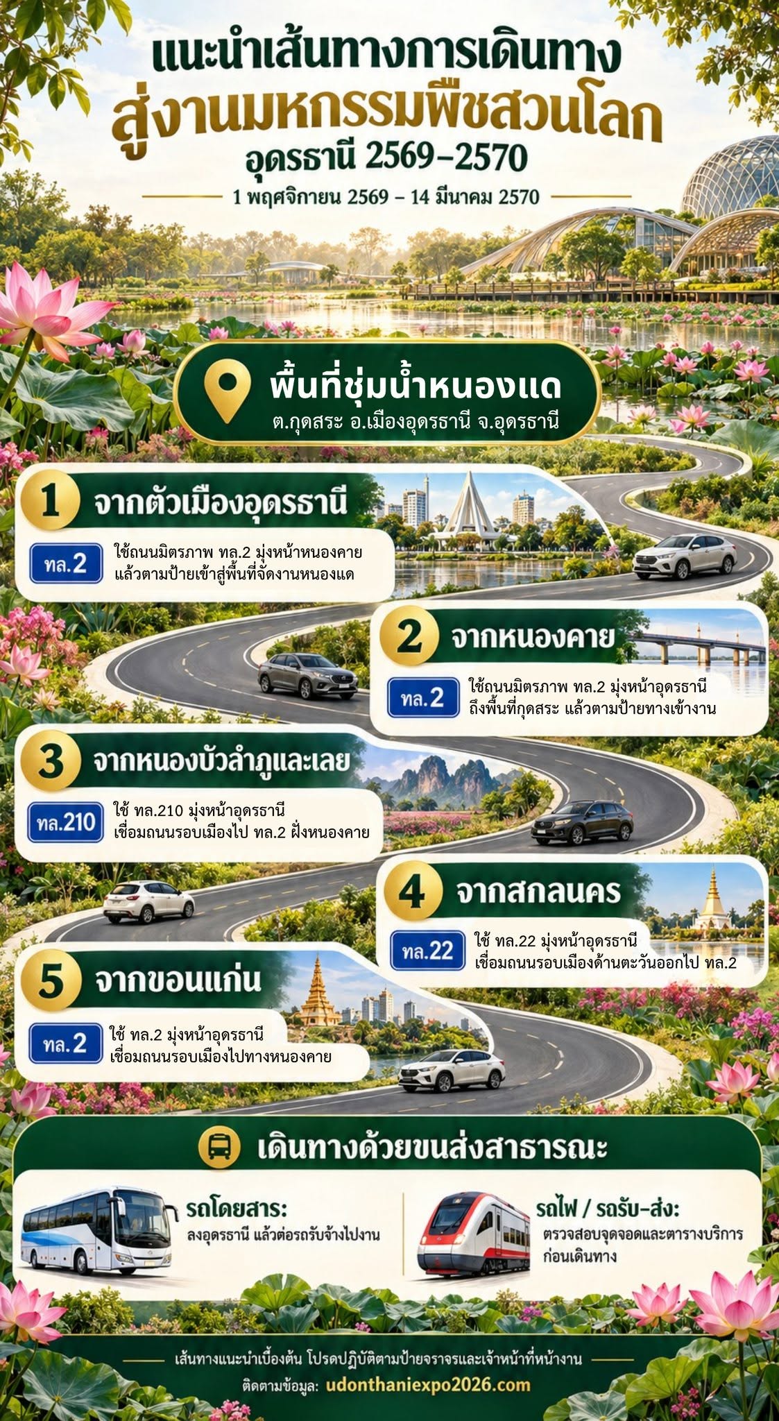 ปักหมุดเส้นทาง เตรียมพร้อมเที่ยวงาน 