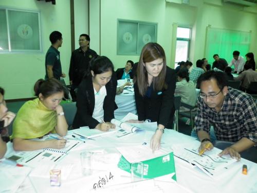 โครงการฝึกอบรมผู้ตรวจประเมินและหัวหน้าผู้ตรวจประเมิน ISO 9000:2008 SERIES