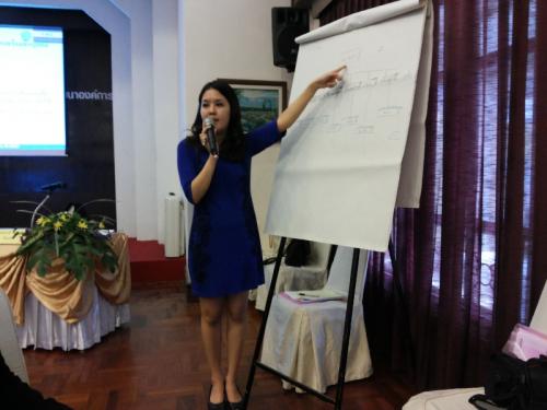 ประชุมเชิงปฏิบัติการการเตรียมความพร้อมเพื่อขับเคลื่อนการพัฒนาองค์การของกระทรวงเกษตรและสหกรณ์  