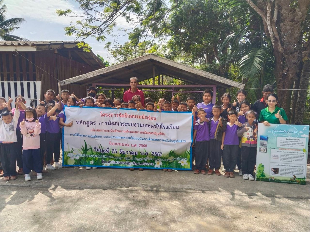 โครงการฝึกอบรมนักเรียน หลักสูตร การพัฒนาระบบงานเกษตรในโรงเรียน เพื่อพัฒนาและเพิ่มศักยภาพเด็กและ เยาวชนในเขตปฏิรูปที่ดิน ภายใต้โการเพิ่มศักยภาพระบบงานเกษตรภายใต้แผนพัฒนาเด็กและ เยาวชนในถิ่นทุรกันดาร ปีงบประมาณ พ.ศ. 2568 (ข่าวแชร์)