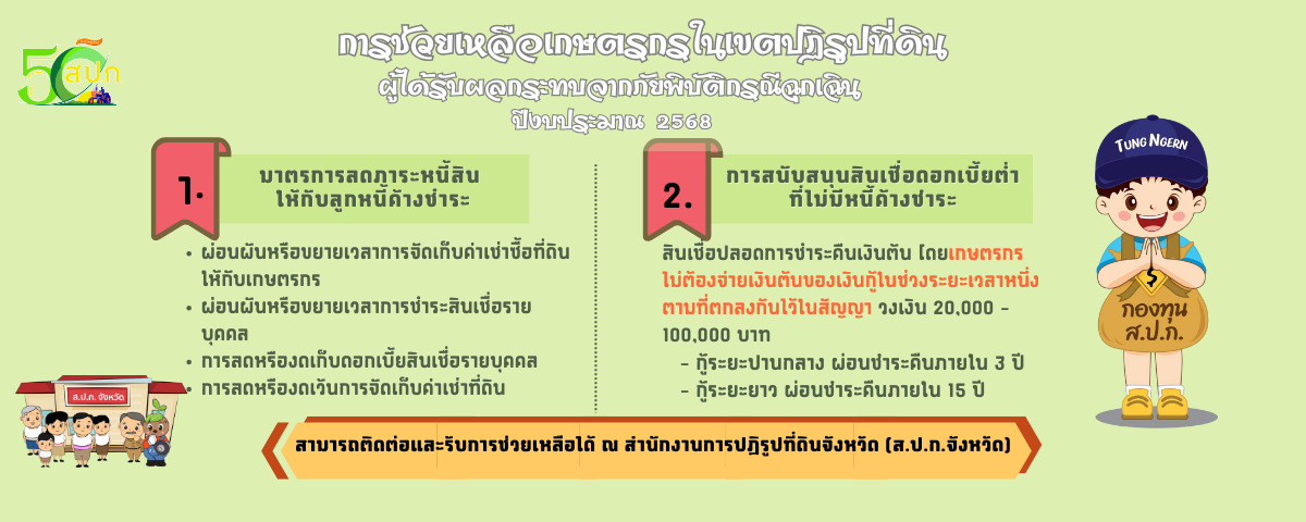 สินเชื่อ 2