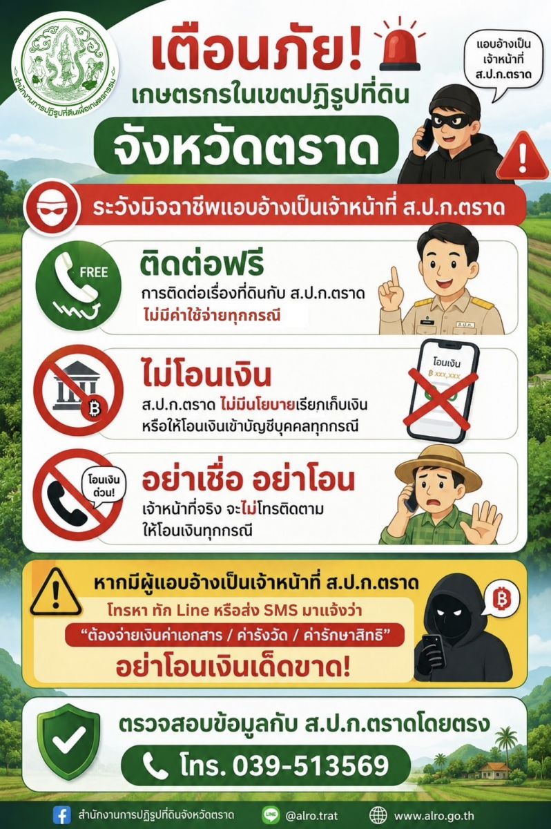 ประกาศเดือนภัยมิจฉาชีพ