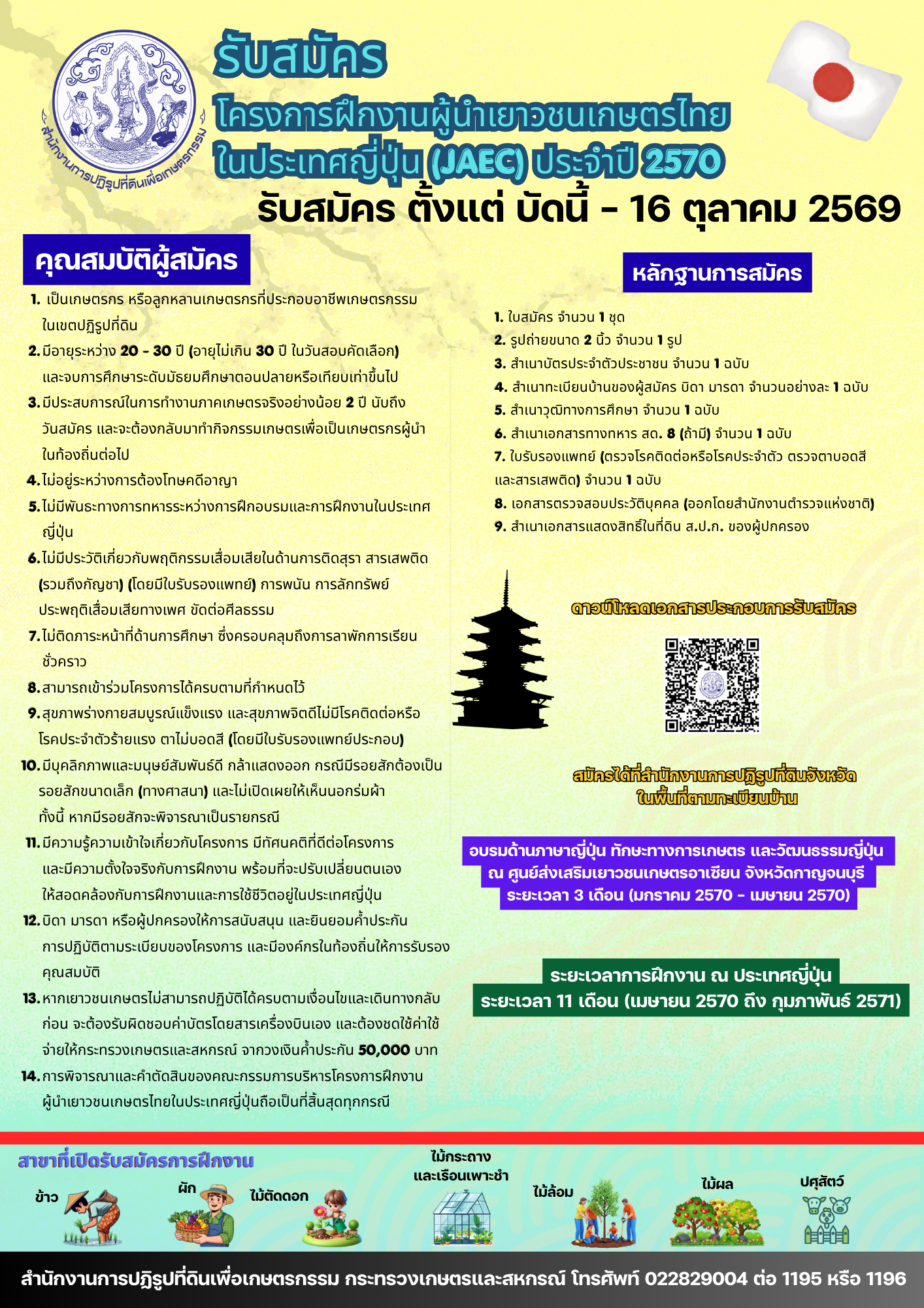 ประชาสัมพันธ์ รับสมัครโครงการฝึกงานผู้นำเยาวชนเกษตรไทยในประเทศญี่ปุ่น (JAEC) ประจำปี 2570 ตั้งแต่บัดนี้ – 16 ตุลาคม 2569