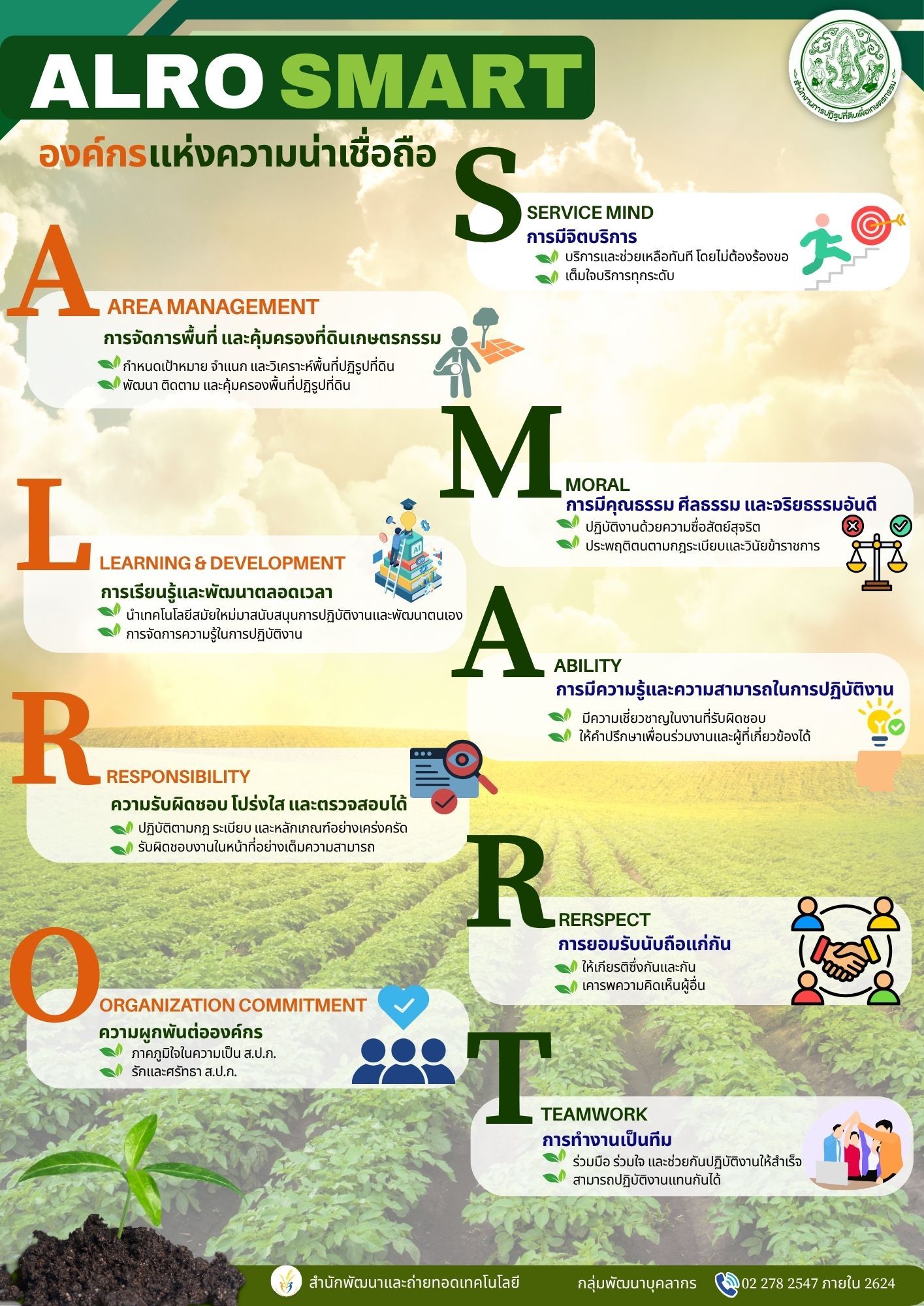 องค์กรแห่งความน่าเชื่อถือ ALRO SMART