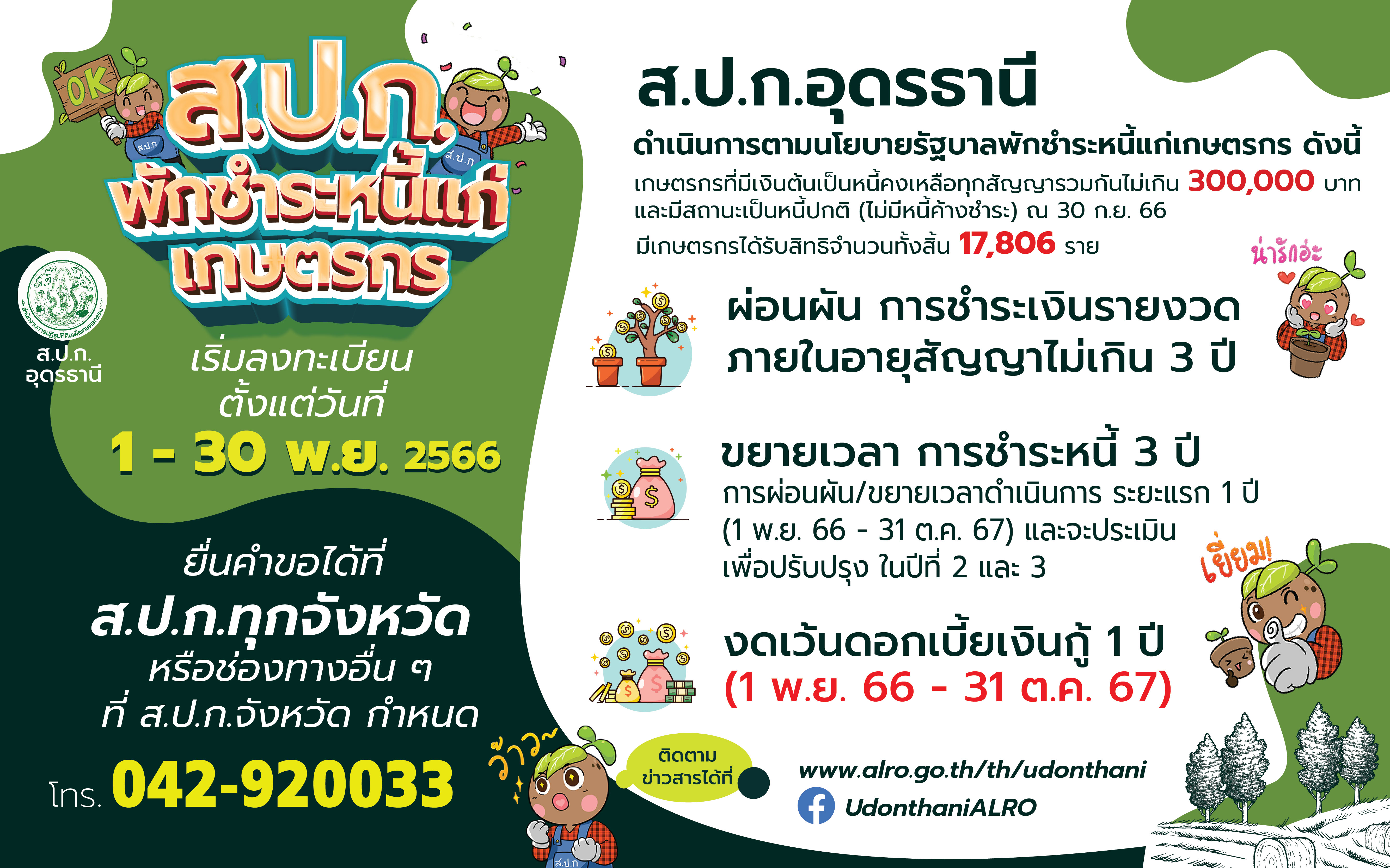 ส.ป.ก.พักชำระหนี้ให้เกษตรกร