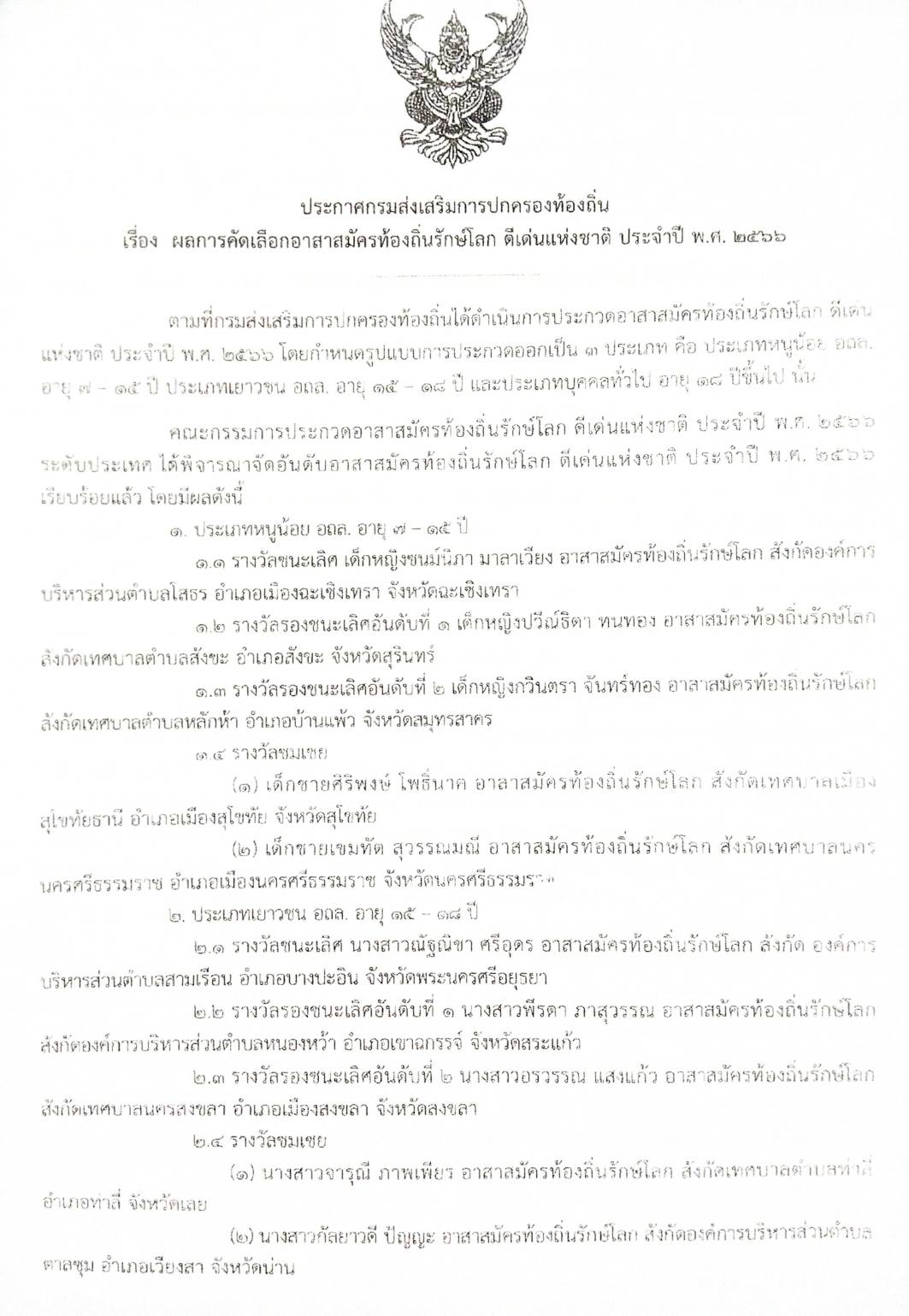 ผลการคัดเลือกอาสาสมัครท้องถิ่นรักษ์โลก ดีเด่นแห่งชาติ ประจำปี พ.ศ. ๒๕๖๖