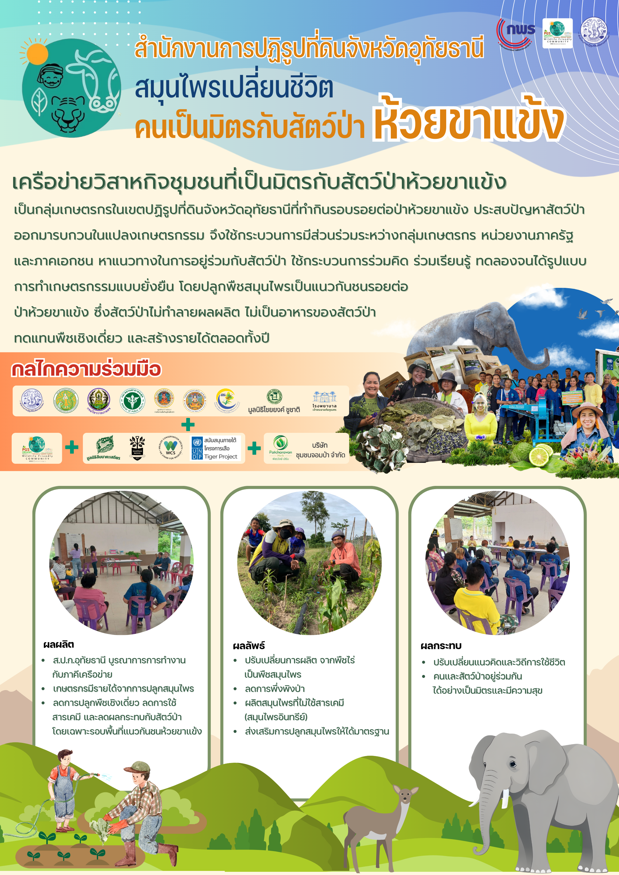 ศูนย์บริการประชาชนเคลื่อนที่ (Mobile Unit)