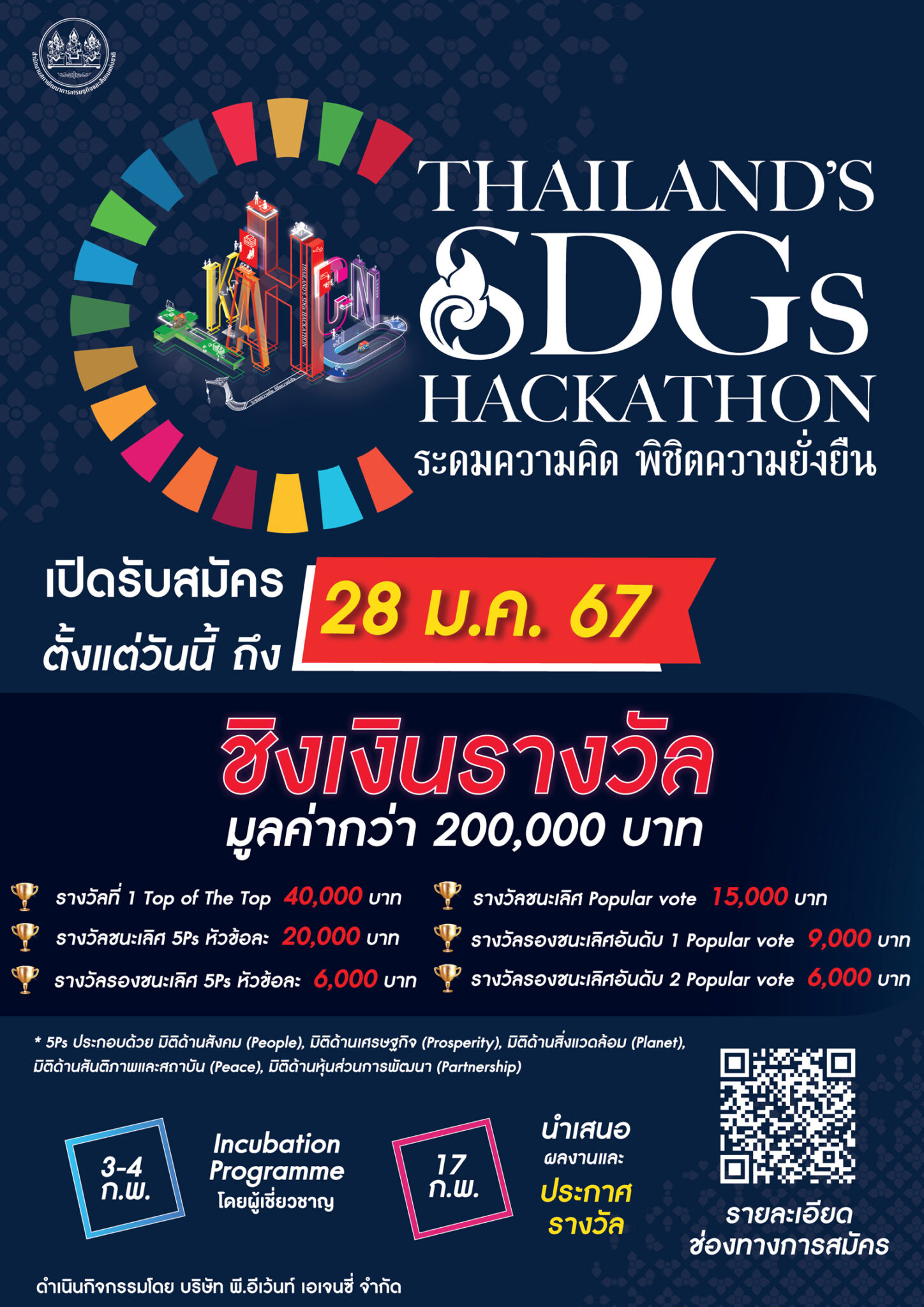 ประชาสัมพันธ์งาน Thailand's SDGs Hackathon ระดมความคิด พิชิตความยั่งยืน