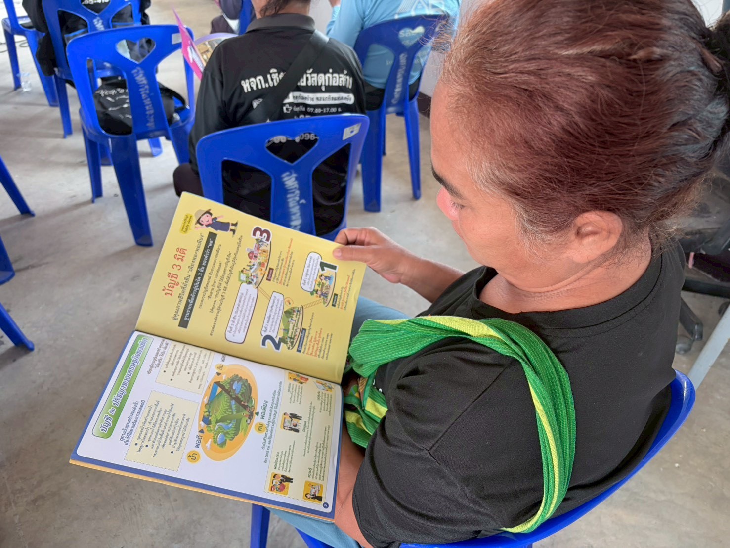 title - ส.ป.ก. อุตรดิตถ์ เนินการฝึกอบรมเกษตรกร โครงการพัฒนาธุรกิจชุมชนในเขตปฏิรูปที่ดินจังหวัดอุตรดิตถ์ ปีงบประมาณ พ.ศ. ๒๕๖๙ หลักสูตร การสร้างความเข้มแข็งของสหกรณ์