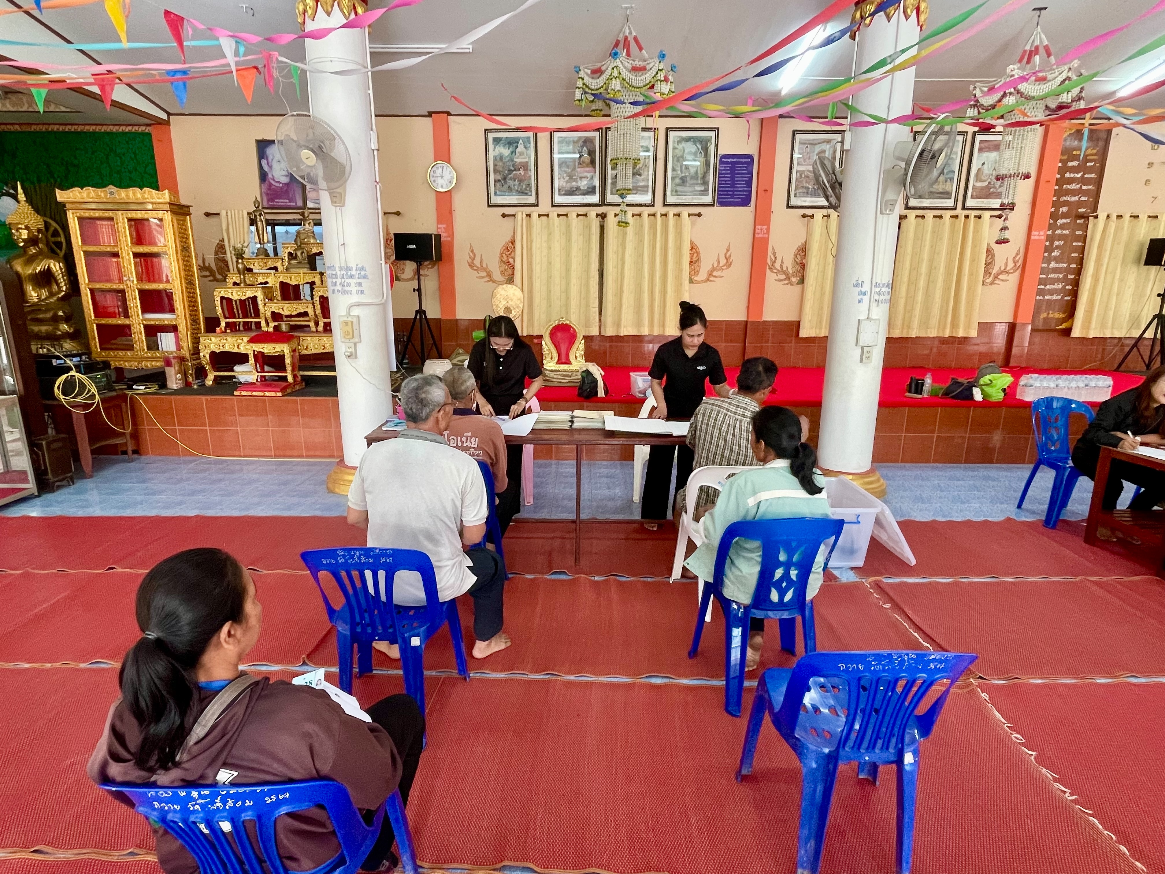 title - ส.ป.ก. อุตรดิตถ์ ลงพื้นที่มอบโฉนดเพื่อการเกษตรแก่เกษตรกร พร้อมรับคำขอโฉนดต้นไม้ ณ วัดโพธิ์ล้อม ต.ชัยจุมพล และศาลากลางบ้าน หมู่ ๘ ต.ฝายหลวง อ.ลับแล จ.อุตรดิตถ์