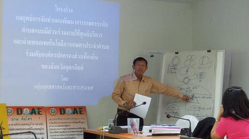 ส.ป.ก.อุตรดิตถ์ จัดกิจกรรมตามโครงการพัฒนาบุคลากร โดยใช้แนวคิดของ Unit School ในหัวข้อเรื่อง แนวทางการพัฒนาด้านการเกษตรในเขตปฏิรูปที่ดิน ให้แก่บุคลากรในสำนักงาน โดยได้รับความอนุเคราะห์วิทยากรจาก สำนักงานเกษตรจังหวัดอุตรดิตถ์ เมื่อวันอังคารที่ 15 พ.ค. 61