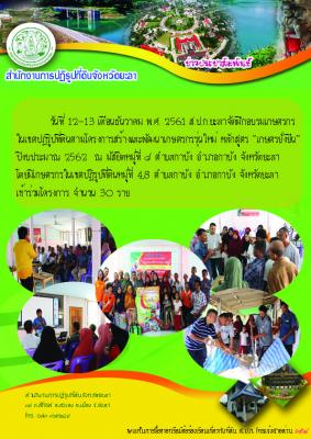 ฝึกอบรมโครงการพัฒนาและพัฒนาเกษตรกรรุ่นใหม่ ปี 62