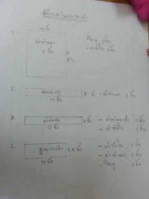 โครงการฝึกอบรมศิลปาชีพเพื่อวิสาหกิจชุมชน 