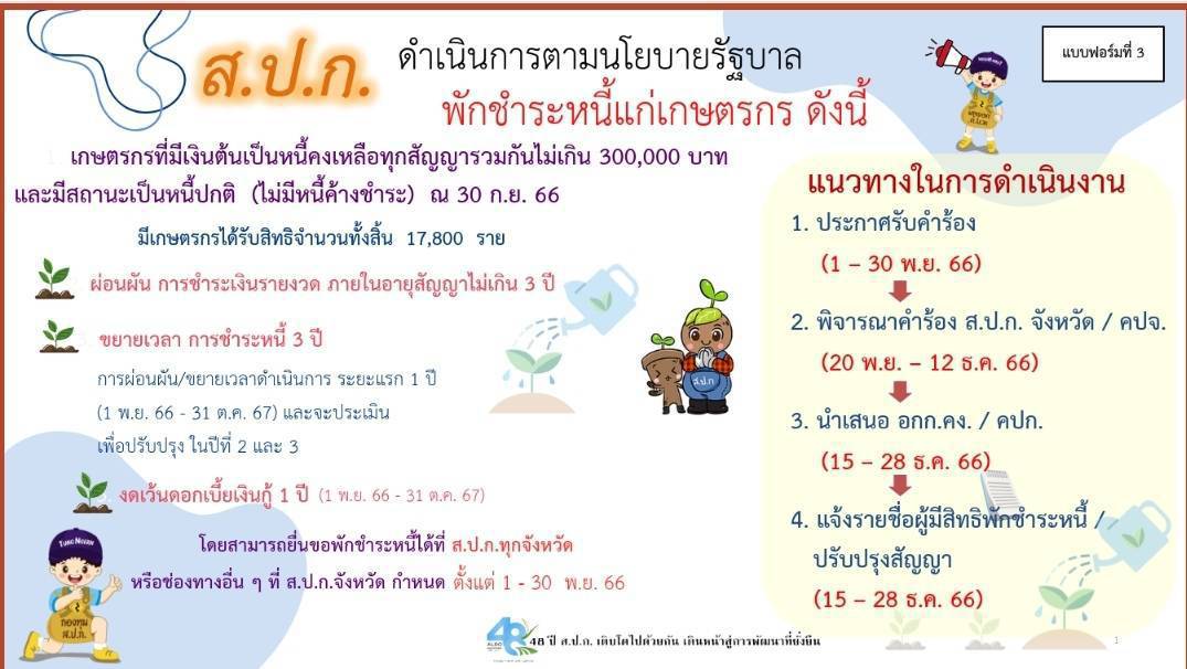พักชำระหนี้เกษตรกร