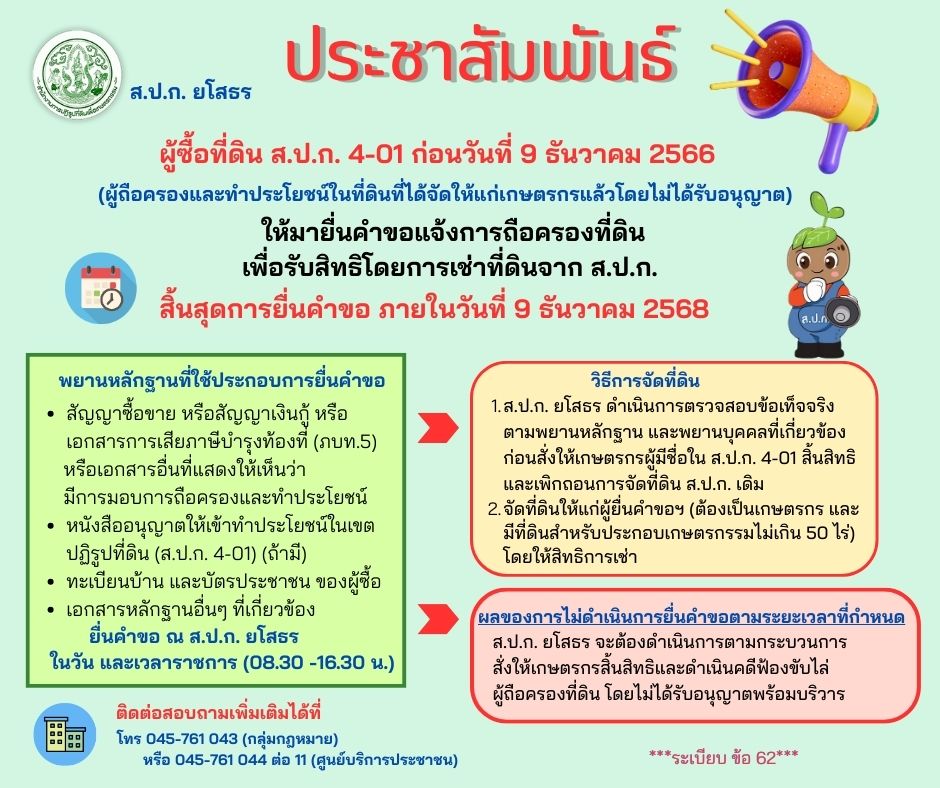 ผู้ซื้อที่ดิน ส.ป.ก.4-01 ก่อนวันที่ 9 ธันวาคม 2566