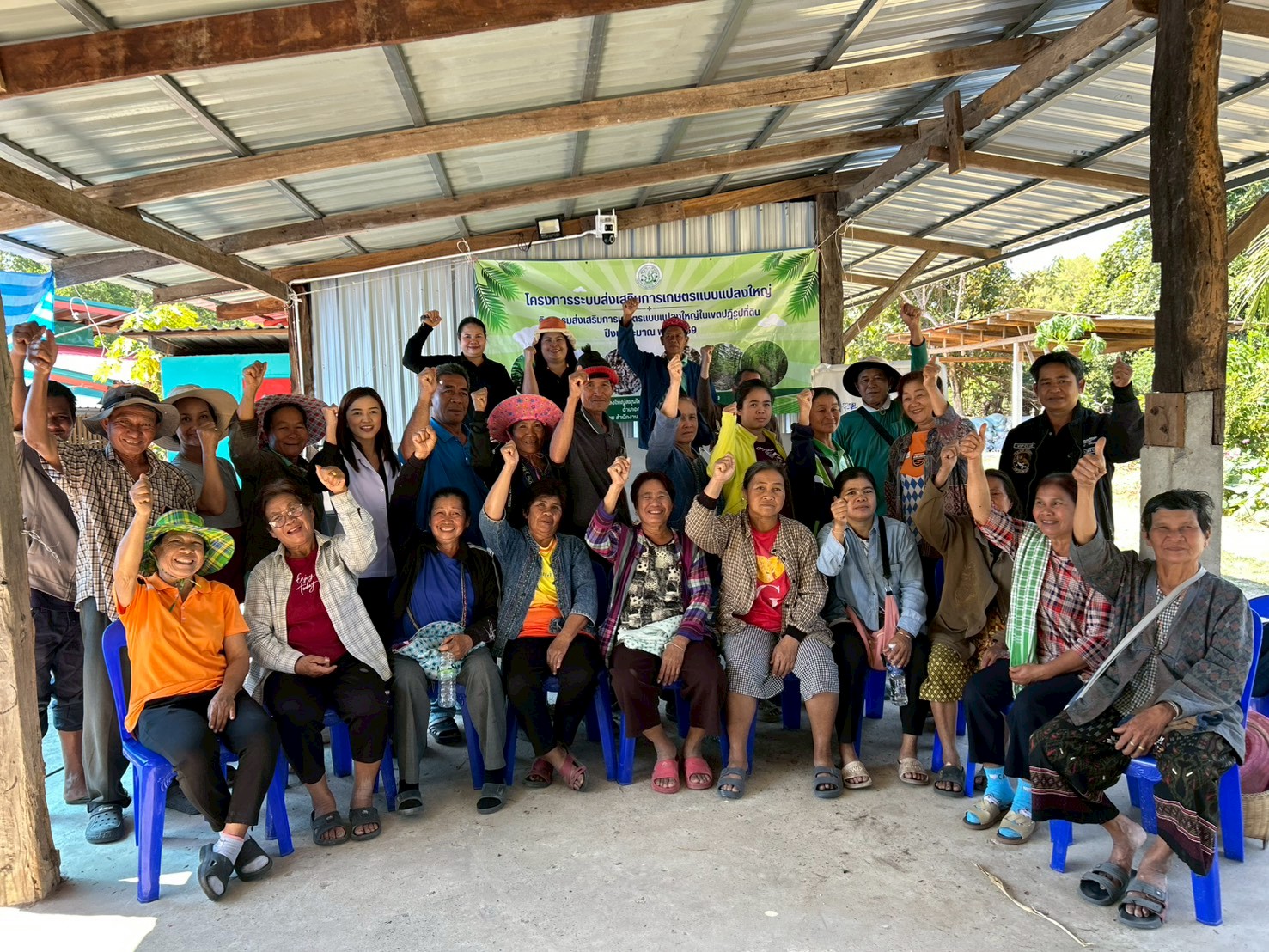  ส.ป.ก.ยโสธร  ดำเนินการฝึกอบรมเชิงปฏิบัติการ โครงการระบบส่งเสริมเกษตรแบบแปลงใหญ่   กิจกรรมส่งเสริมการเกษตรแบบแปลงใหญ่  ปีงบประมาณ พ.ศ. 2569