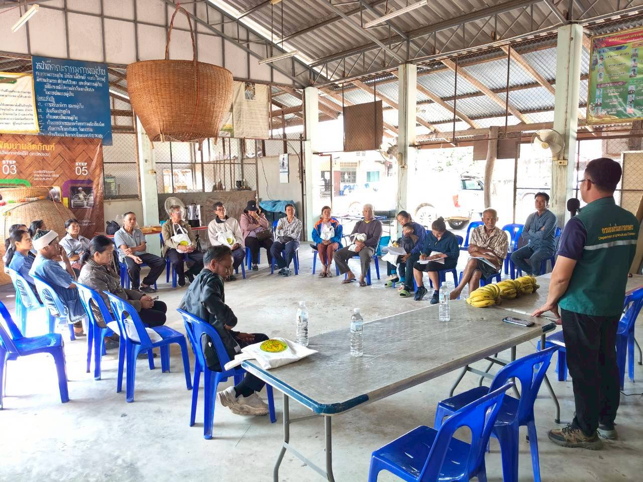 title - ส.ป.ก.ยโสธร จัดฝึกอบรมโครงการพัฒนาเกษตรกรปราดเปรื่อง (Smart Farmer)   ในเขตปฏิรูปที่ดินจังหวัดยโสธร ประจำปีงบประมาณ พ.ศ. 2569 หลักสูตร ที่ 1 การปลูกและการดูแลรักษากล้วยหอมทอง